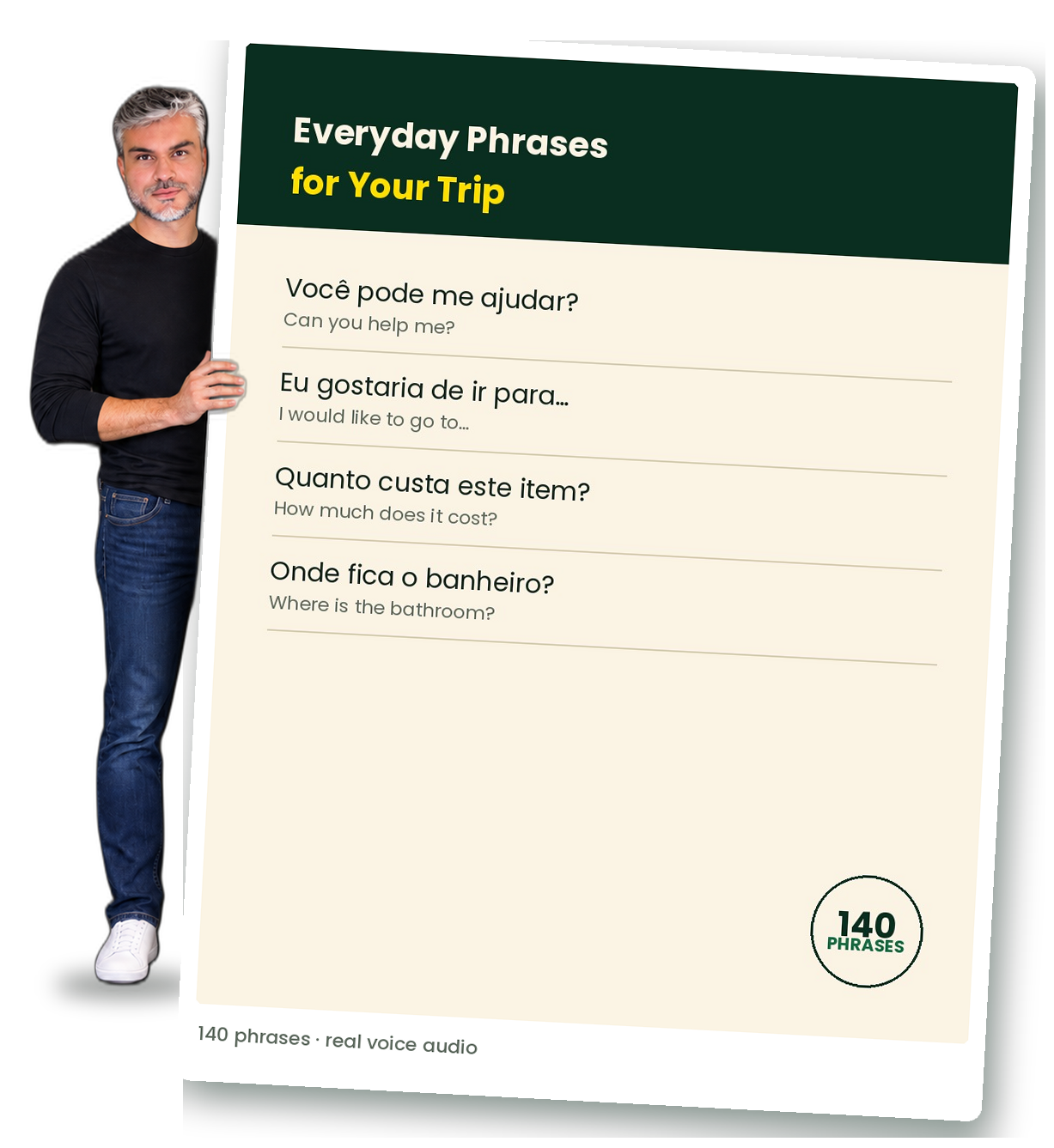 Celo, The Brazilian Friend, presenting the Everyday Phrases guide